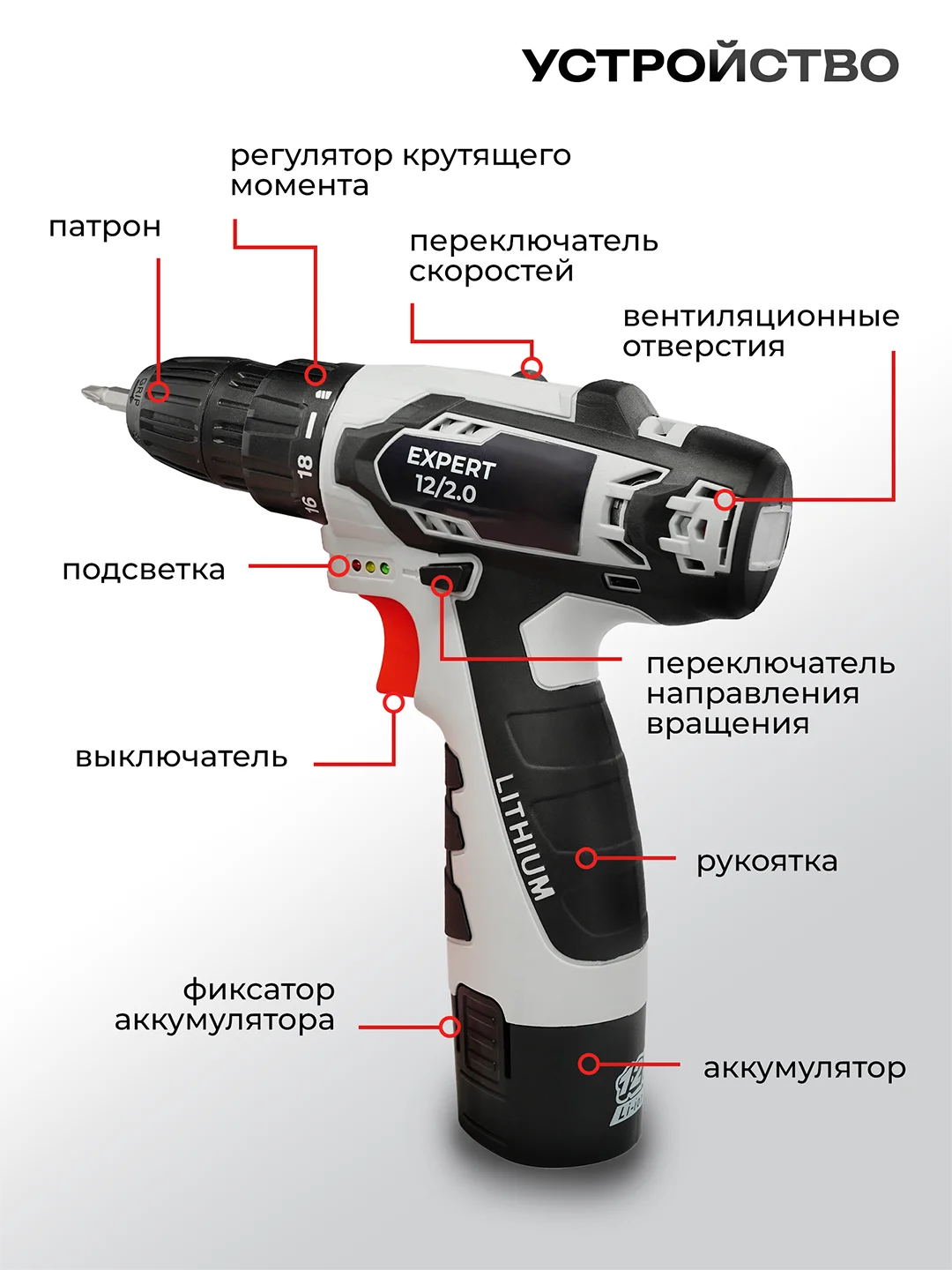 Аккумуляторная дрель-шуруповерт Electrolite EXPERT 12/2.0 22 Нм, 2 Ач, кейс, 2 акб