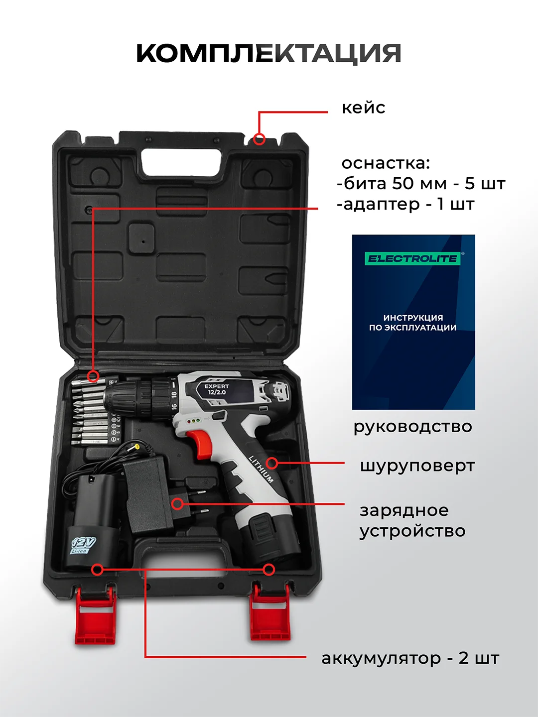 Аккумуляторная дрель-шуруповерт Electrolite EXPERT 12/2.0 22 Нм, 2 Ач, кейс, 2 акб