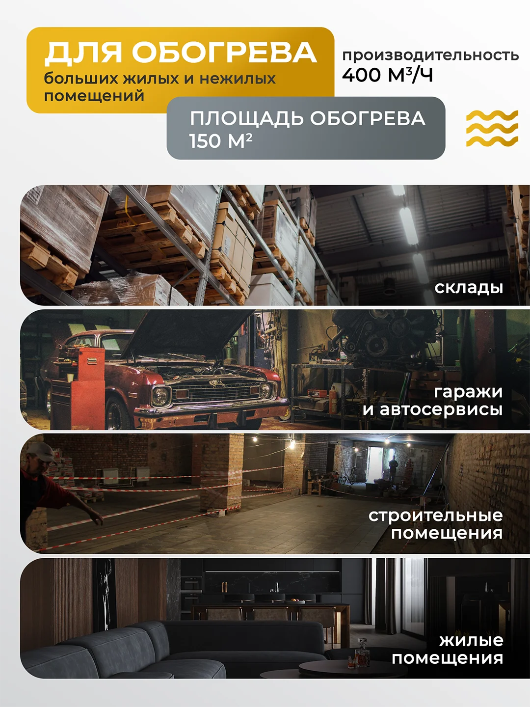 Тепловая пушка газовая ELECTROLITE GH-15 (15 кВт, 400 м3, ПРОПАН/БУТАН, обогрев до 150 м2)