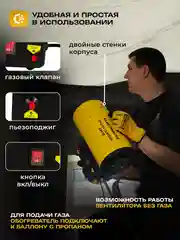 Тепловая пушка газовая ELECTROLITE GH-15 (15 кВт, 400 м3, ПРОПАН/БУТАН, обогрев до 150 м2)