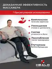Массажер для ног, рук и талии, лимфодренажный массажер CM2731-M4Pro-4 режима 6 камер