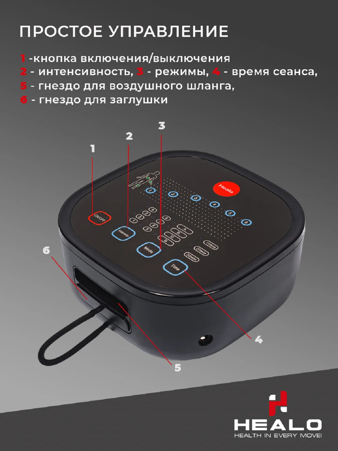 Массажер для ног, рук и талии, лимфодренажный массажер CM2731-M4Pro-4 режима 6 камер