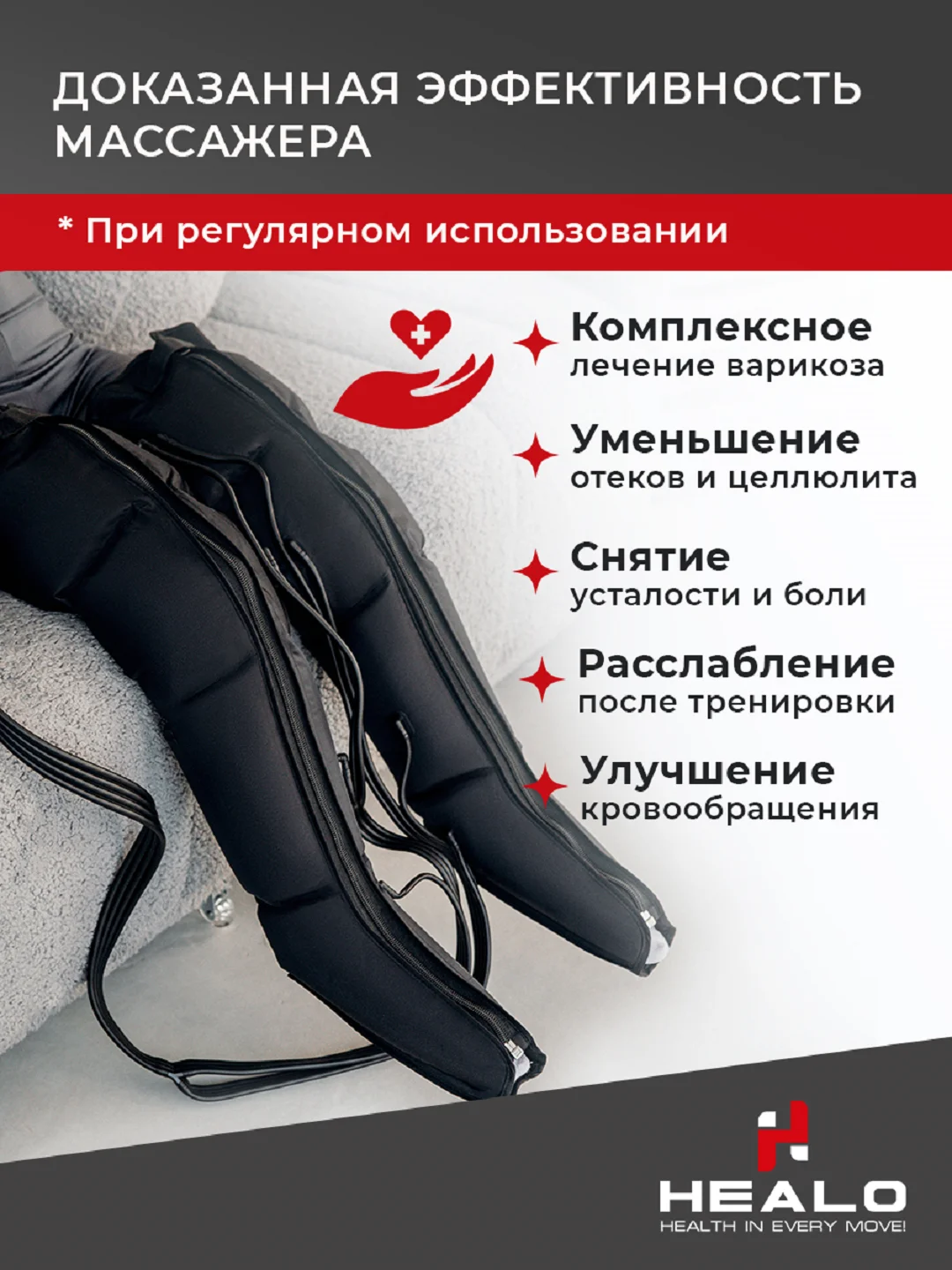 Массажер для ног электрический, лимфодренажный, аппарат для прессотерапии, компрессионный
