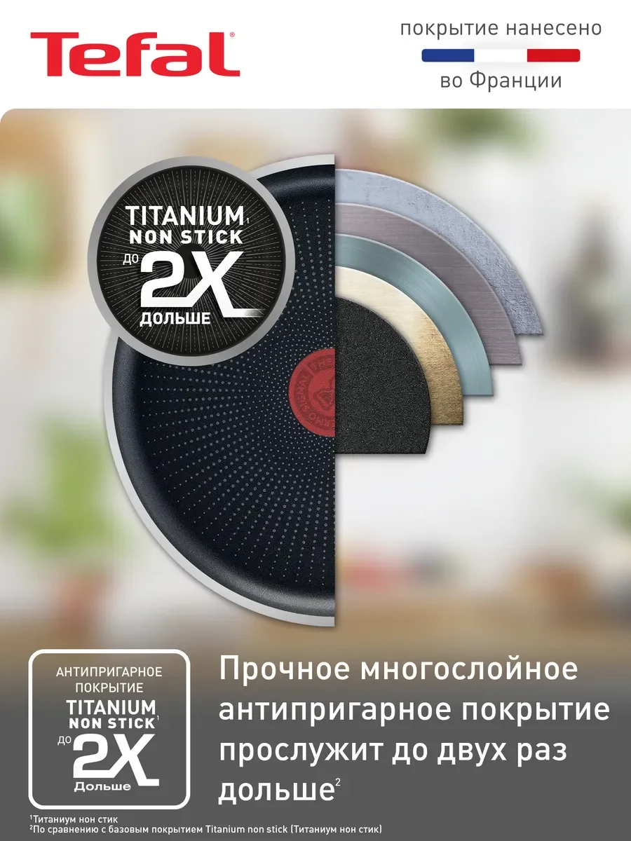 Черный сковорода блинная STRENGTH 22см