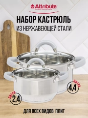 Набор кухонной посуды MODERNA 4пр