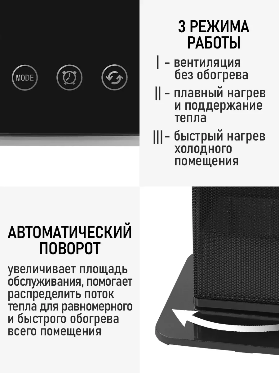 Черный тепловентилятор OBSIDIAN BS-FH2053A черный