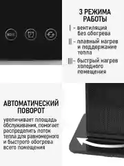Черный тепловентилятор OBSIDIAN BS-FH2053A черный