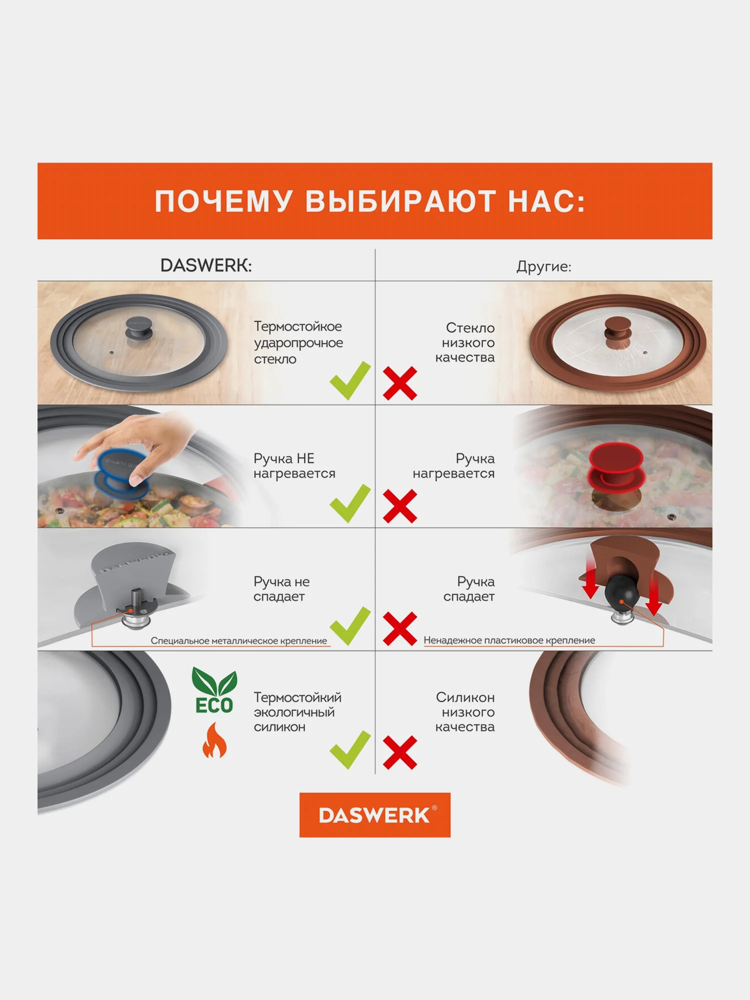 Крышка для любой сковороды и кастрюли универсальная 3 размера (24-26-28см) антрацит