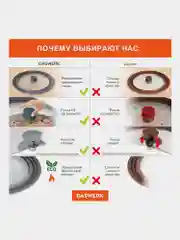 Крышка для любой сковороды и кастрюли универсальная 3 размера (24-26-28см) антрацит
