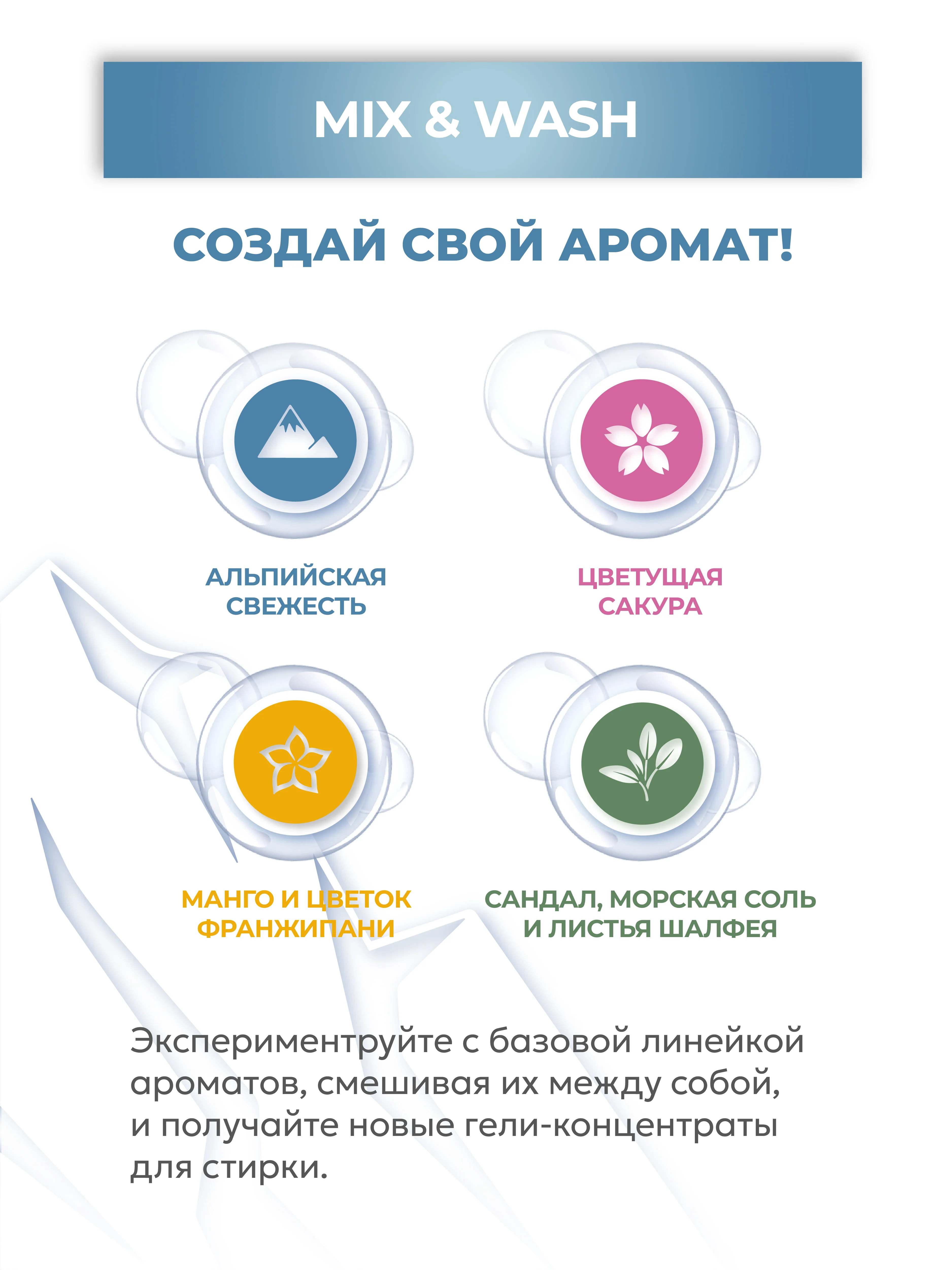 Бирюзовый гель-концентрат для стирки washio универсальный 5 литров