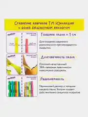Коврик-пазл напольный 1,2*0,6м мягкий "Алфавит" 32 элемента 15*15см, 1 см, ассорти