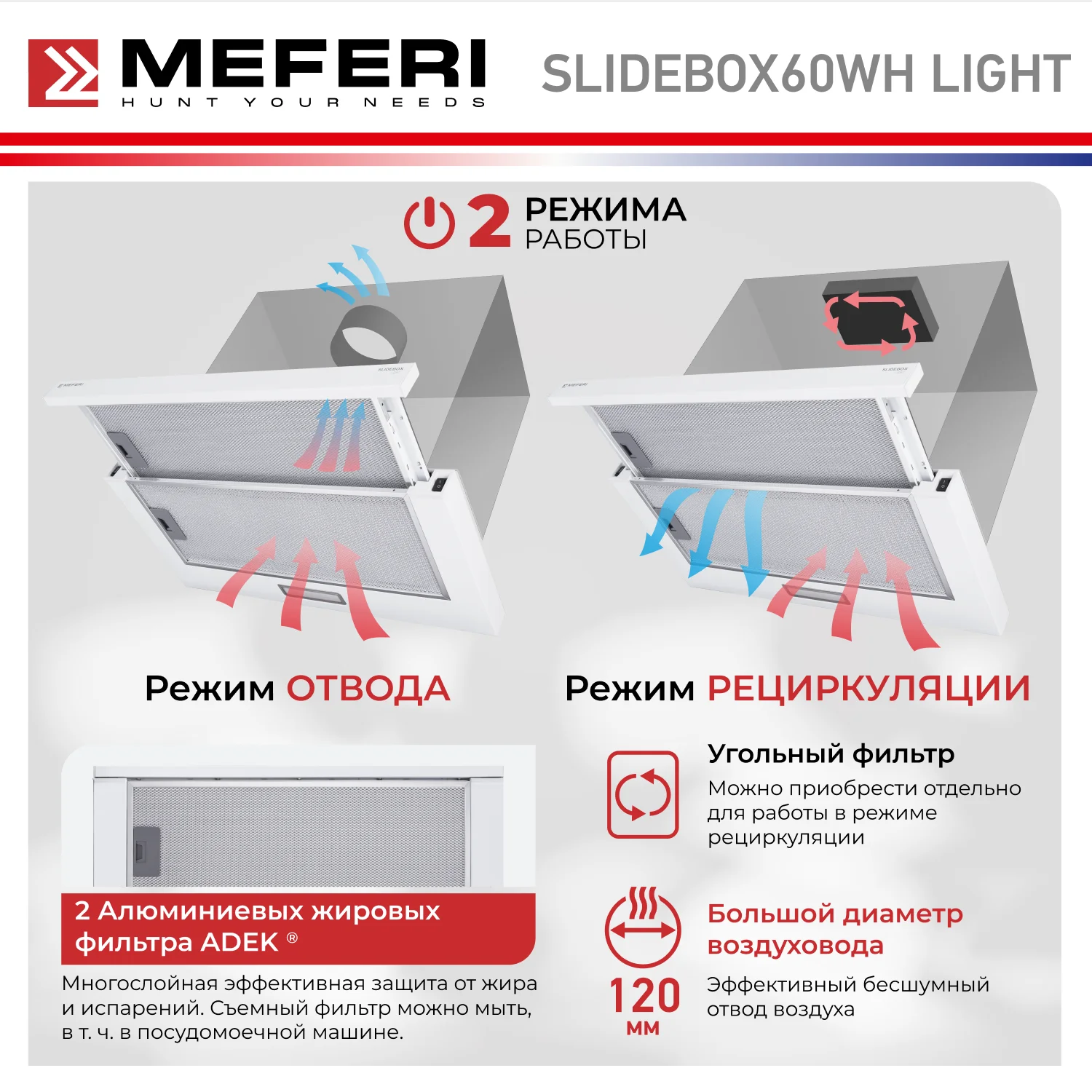 Телескопическая вытяжка MEFERI SLIDEBOX60WH LIGHT, 60 см, белый, отвод, циркуляция