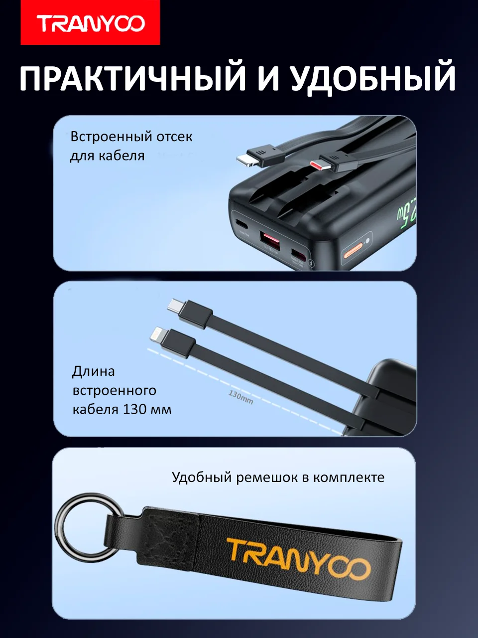 Power Bank с быстрой зарядкой 30000 / 20000 / 10000 mAh 22.5W, повербанк