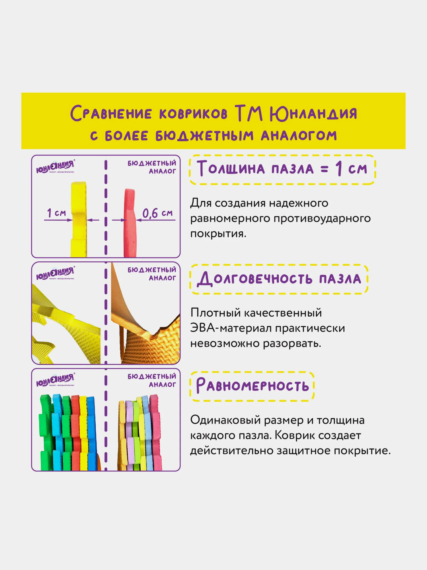 Коврик-пазл напольный 0,9*0,9м мягкий "Игрушки" 9 элементов 30*30см, 1 см, ассорти