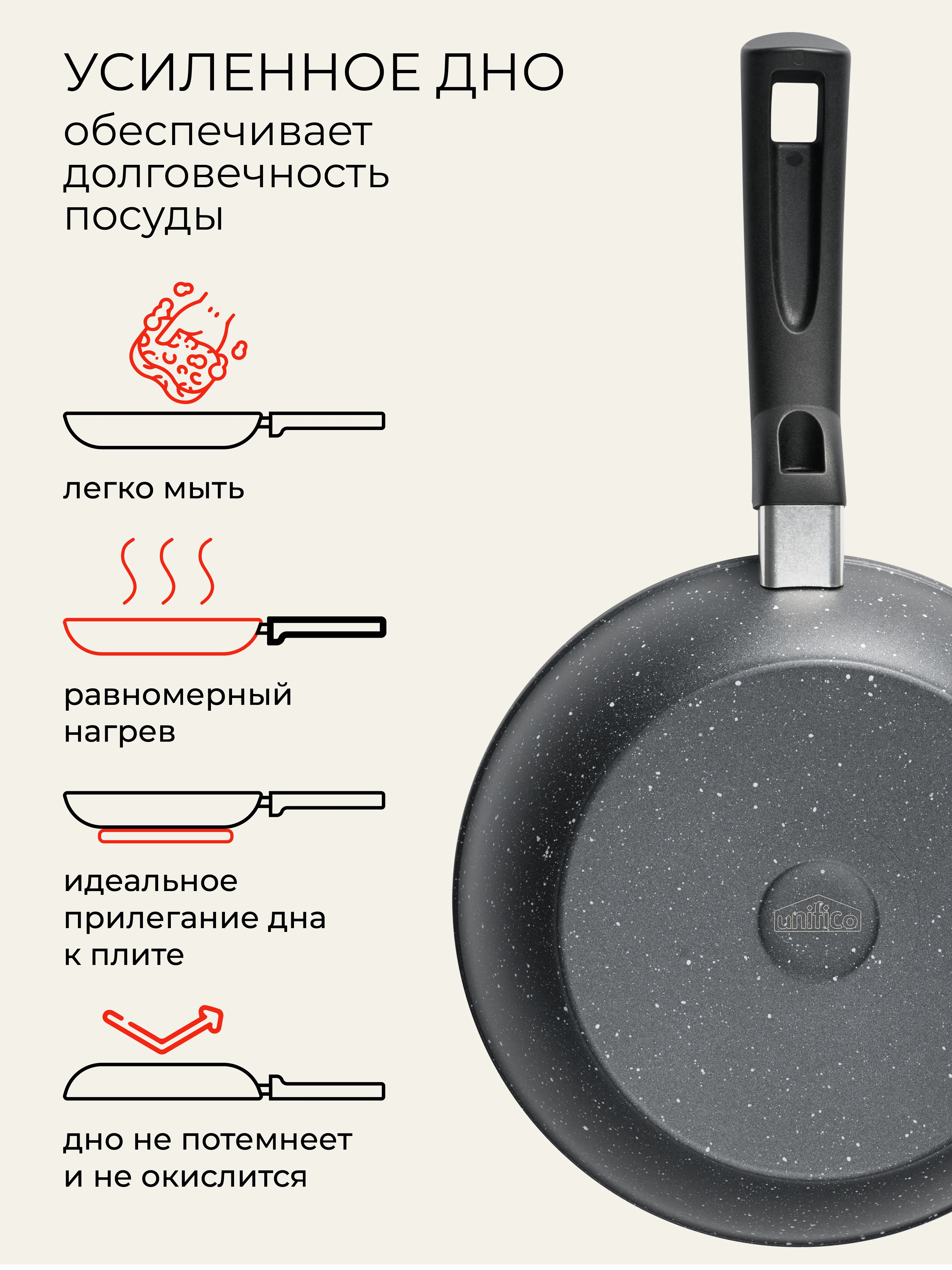 Сковорода 22 см литая с крышкой Unifico My day Grande