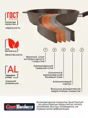 Сковорода антипригарная 28 см литая с крышкой Unifico My day Inspiration