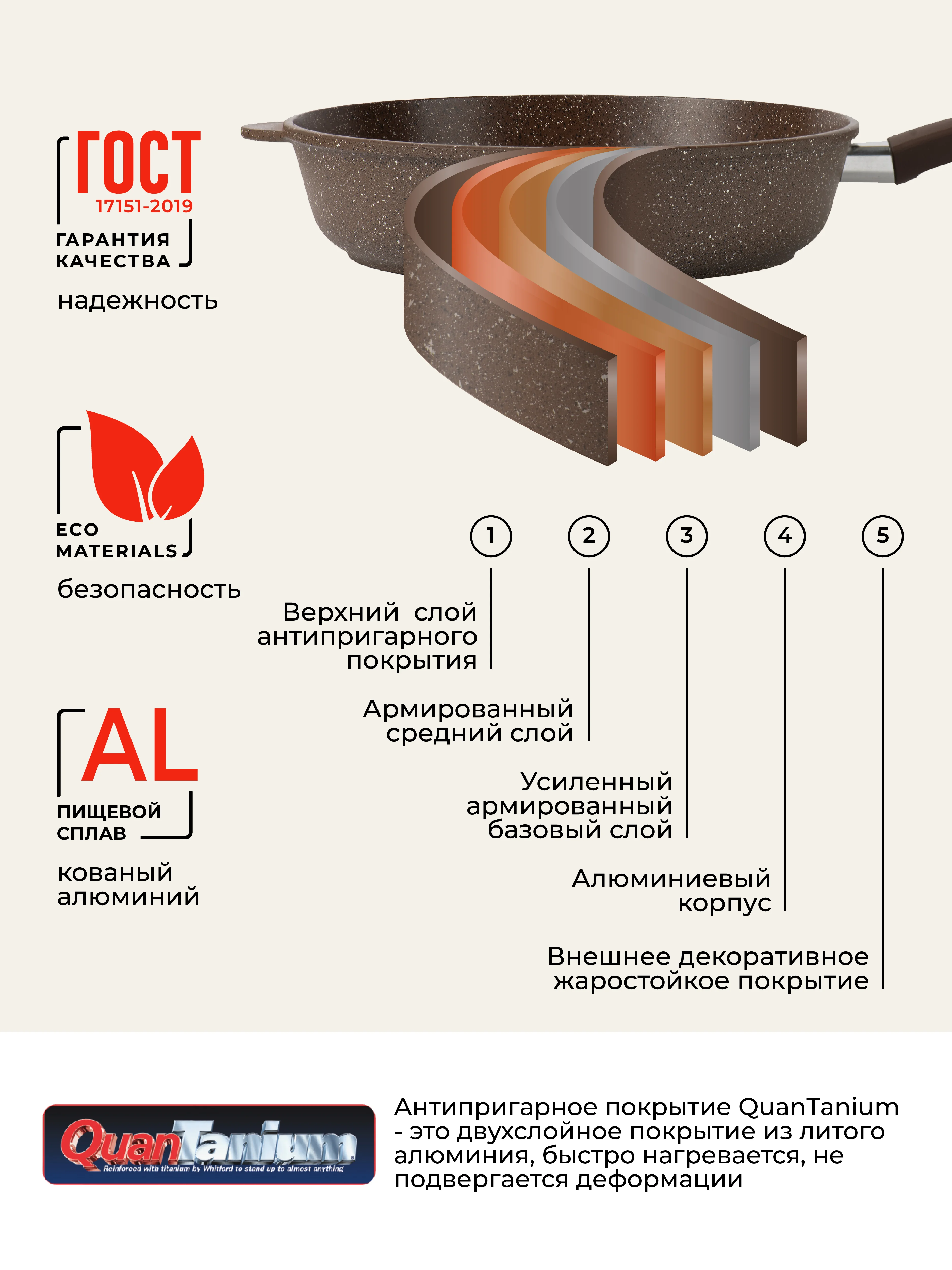 Сковорода литая с крышкой 26 см Unifico My day Inspiration