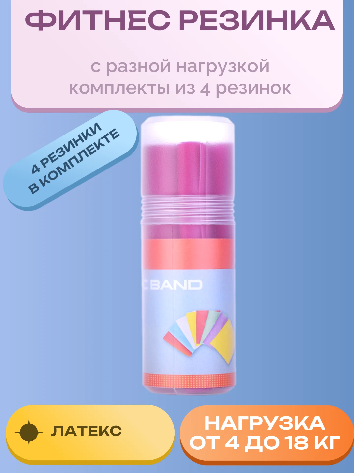 Фитнес резинка