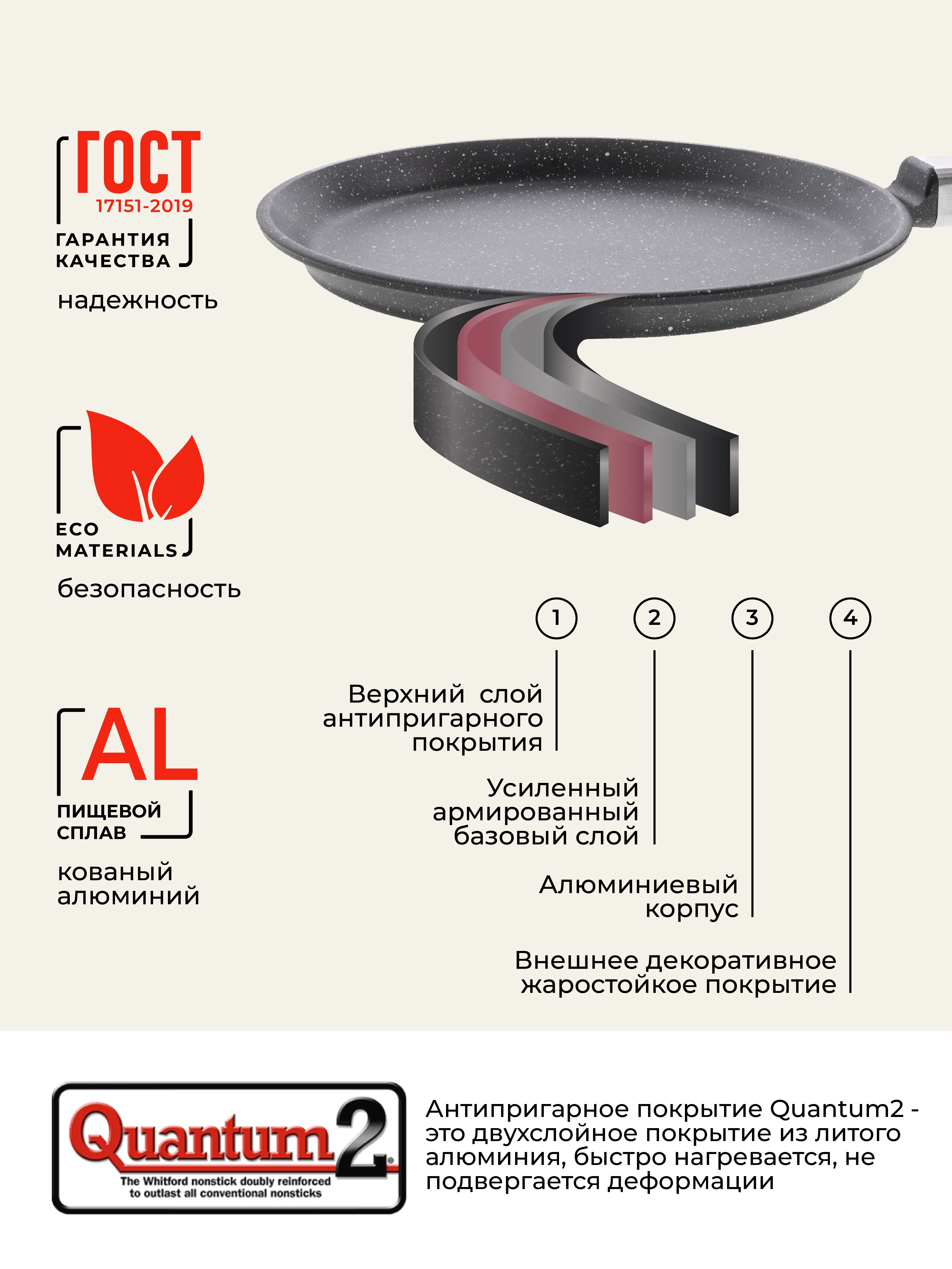 Сковорода блинная 24 см Unifico My day Grande