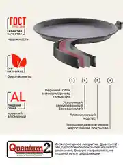 Сковорода блинная 24 см Unifico My day Grande