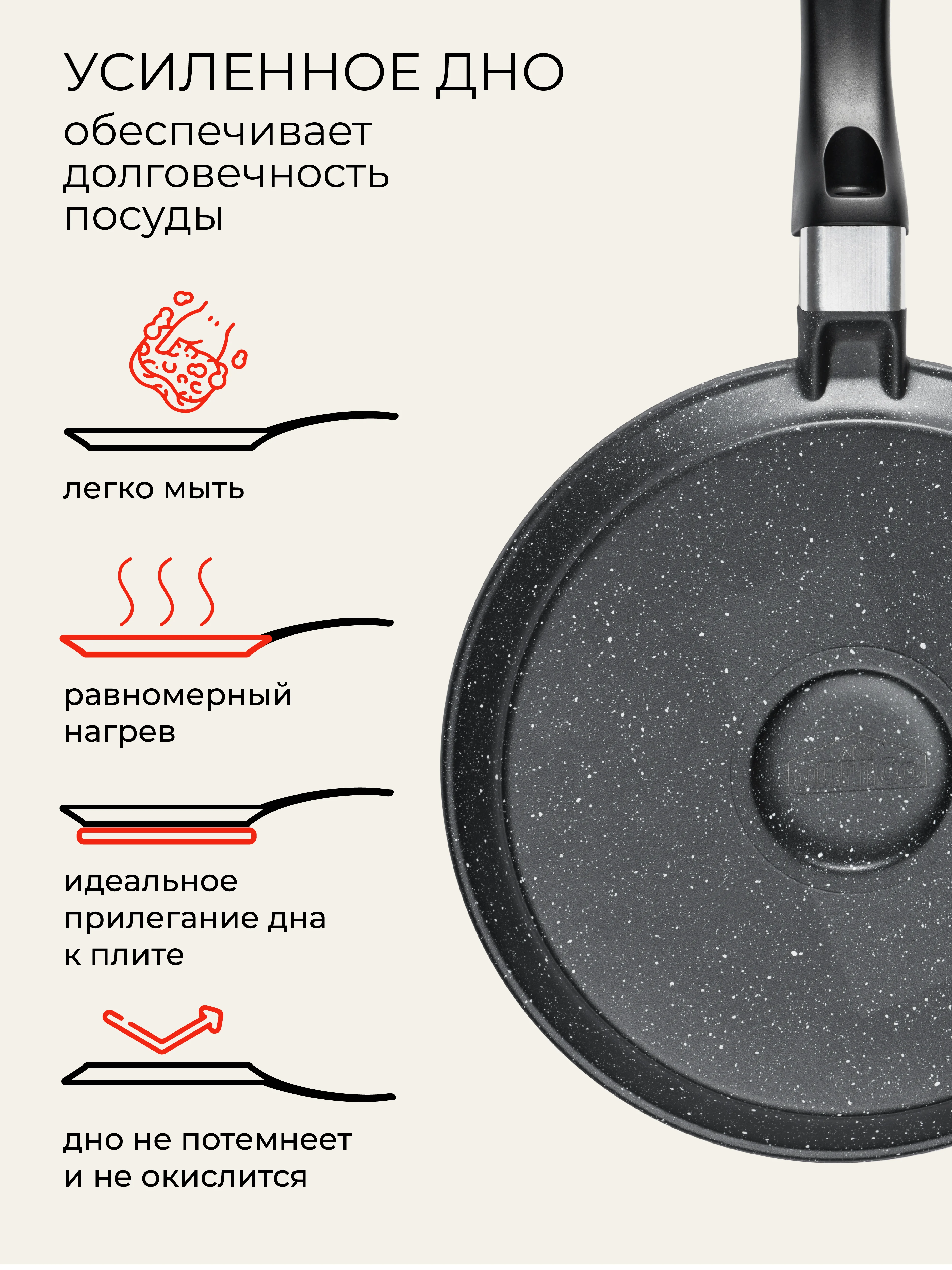 Сковорода блинная 24 см Unifico My day Grande