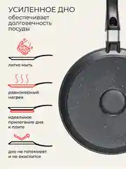 Сковорода блинная 24 см Unifico My day Grande