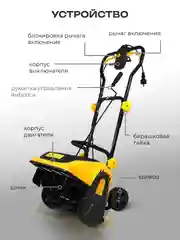 Снегоуборщик электрический Partner for Garden ST 40, 2000 Вт, захват 400 мм, выброс до 6 м