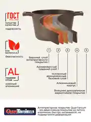 Кастрюля литая 3 литра с крышкой Unifico My day Inspiration