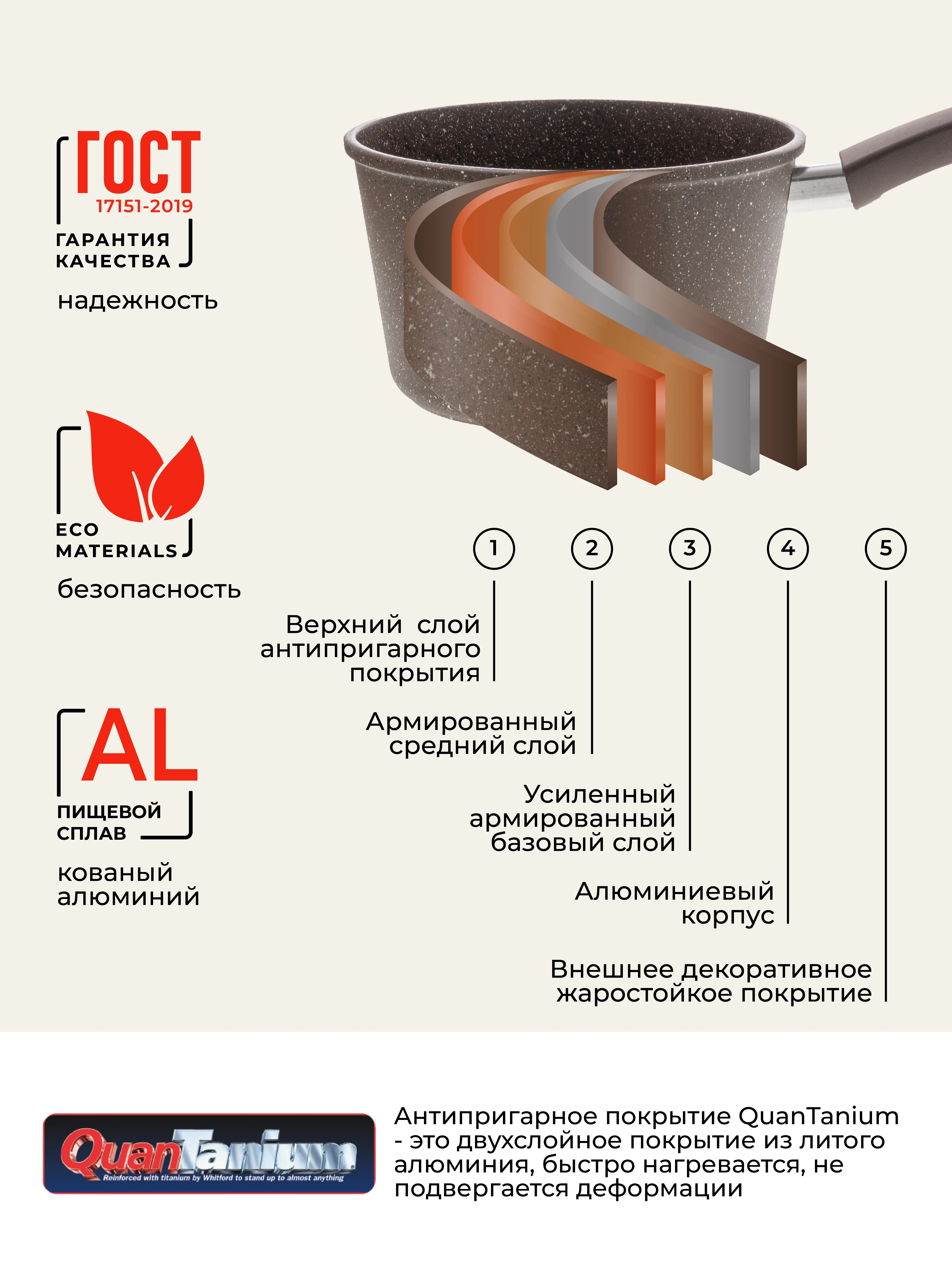 Ковш литой 2 л с крышкой Unifico My day Inspiration
