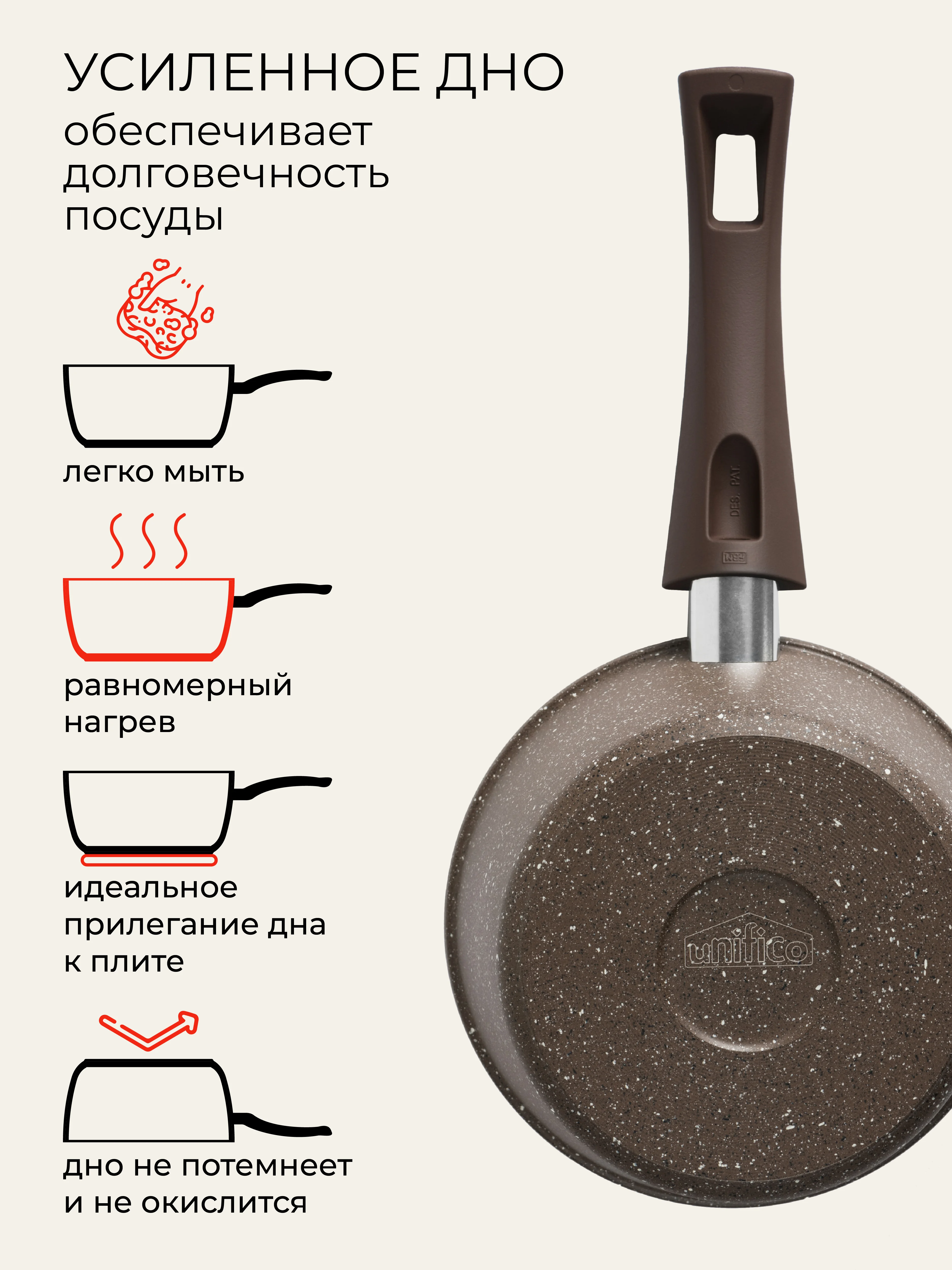 Ковш литой 2 л с крышкой Unifico My day Inspiration
