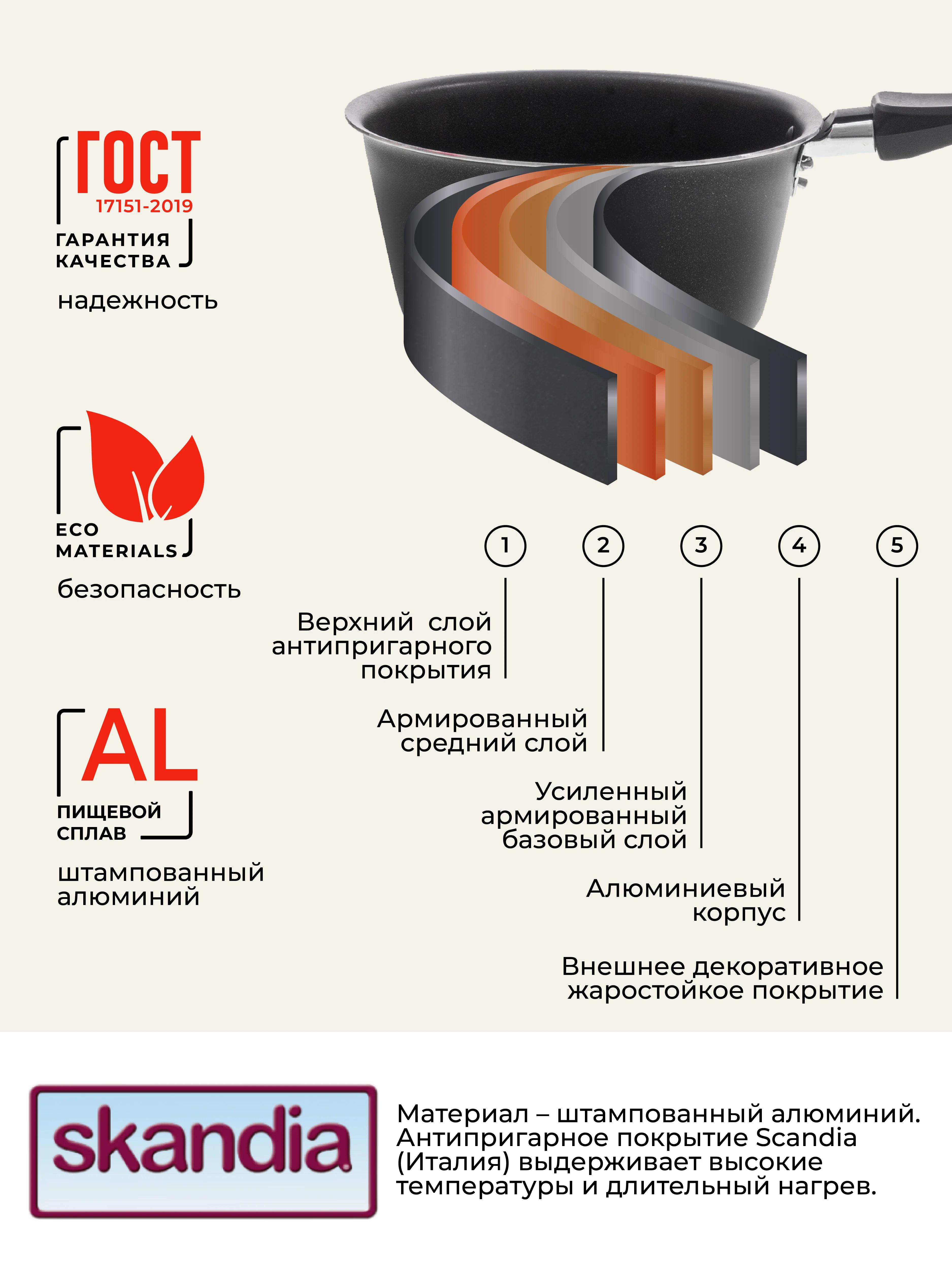 Ковш Doma Constant Promo 16 см