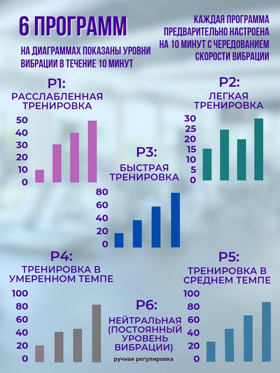Высокочастотная виброплатформа тренажер для похудения с эспандерами, черная