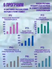 Высокочастотная виброплатформа тренажер для похудения с эспандерами, черная