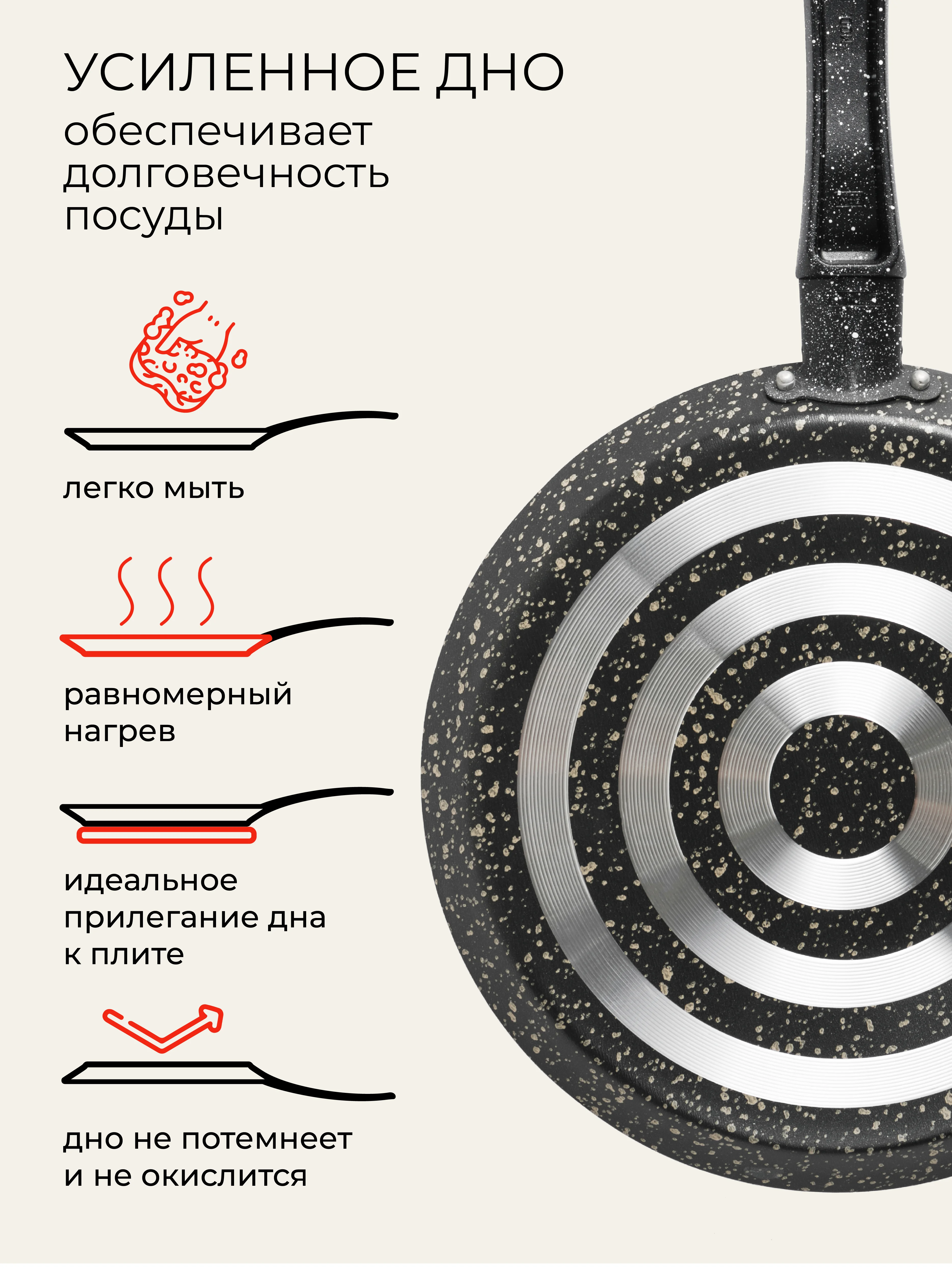 Сковорода блинная Doma Constant Fine 22 см