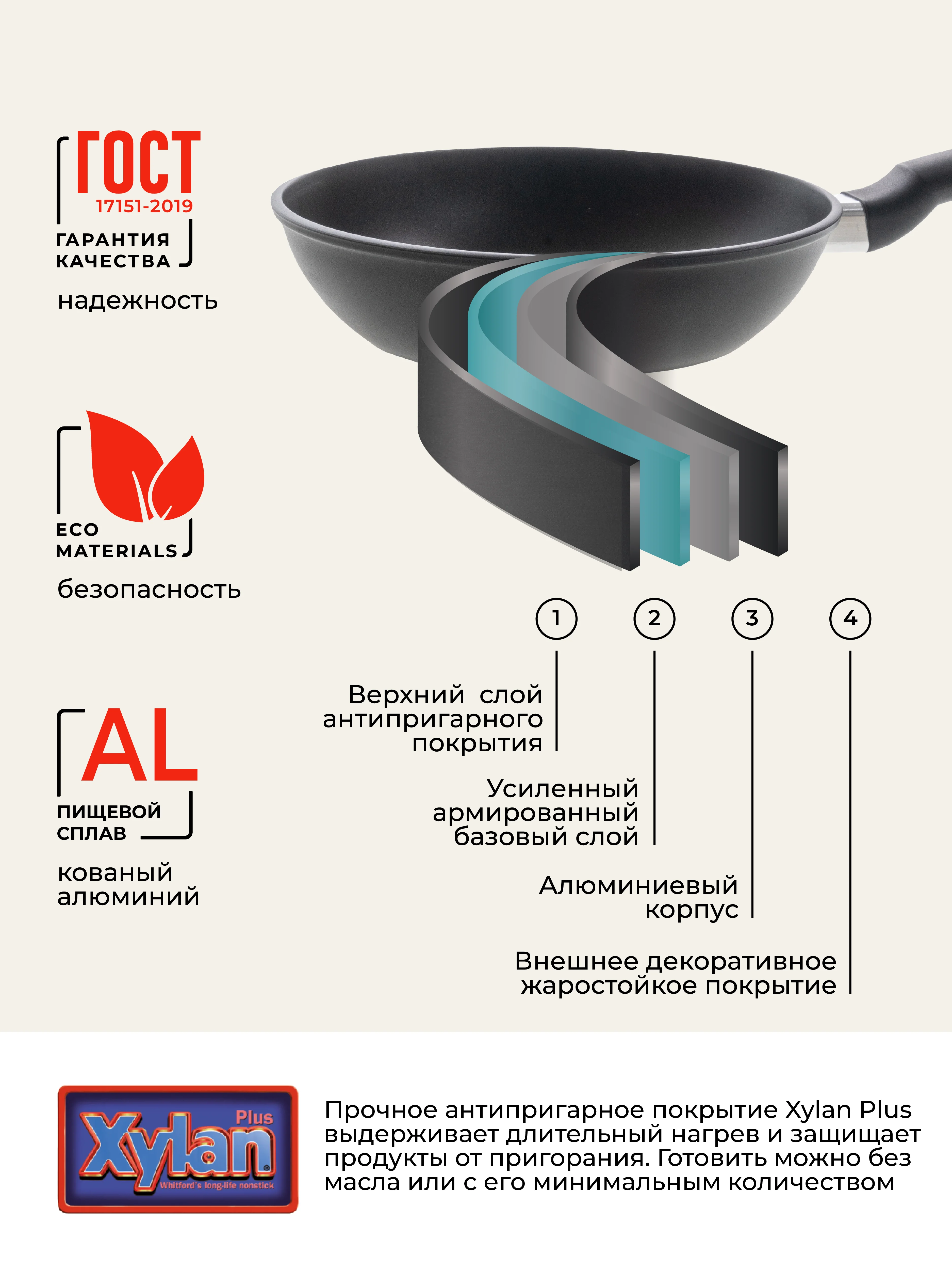 Сковорода литая Unifico My day Tradition 22см
