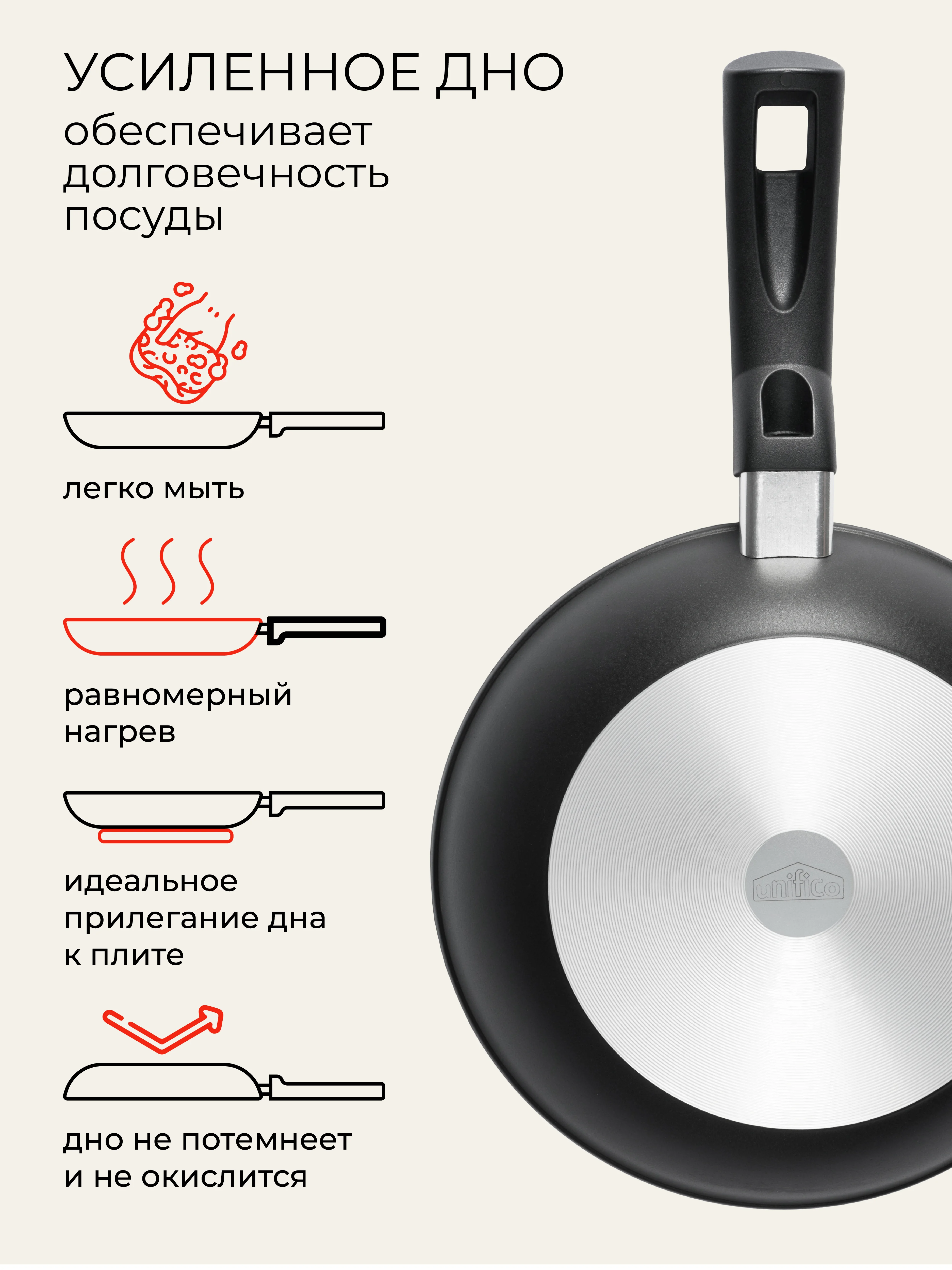 Сковорода литая Unifico My day Tradition 22см
