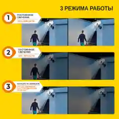 Белый светодиодный светильник на солнечных батареях с датчиком движения GLANZEN RPD-0002-3-solar