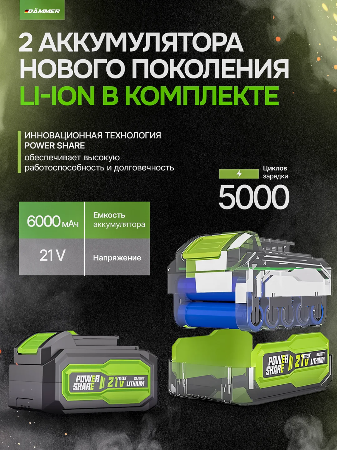 Черный болгарка УШМ аккумуляторная DAMMER, бесщеточная, 21V