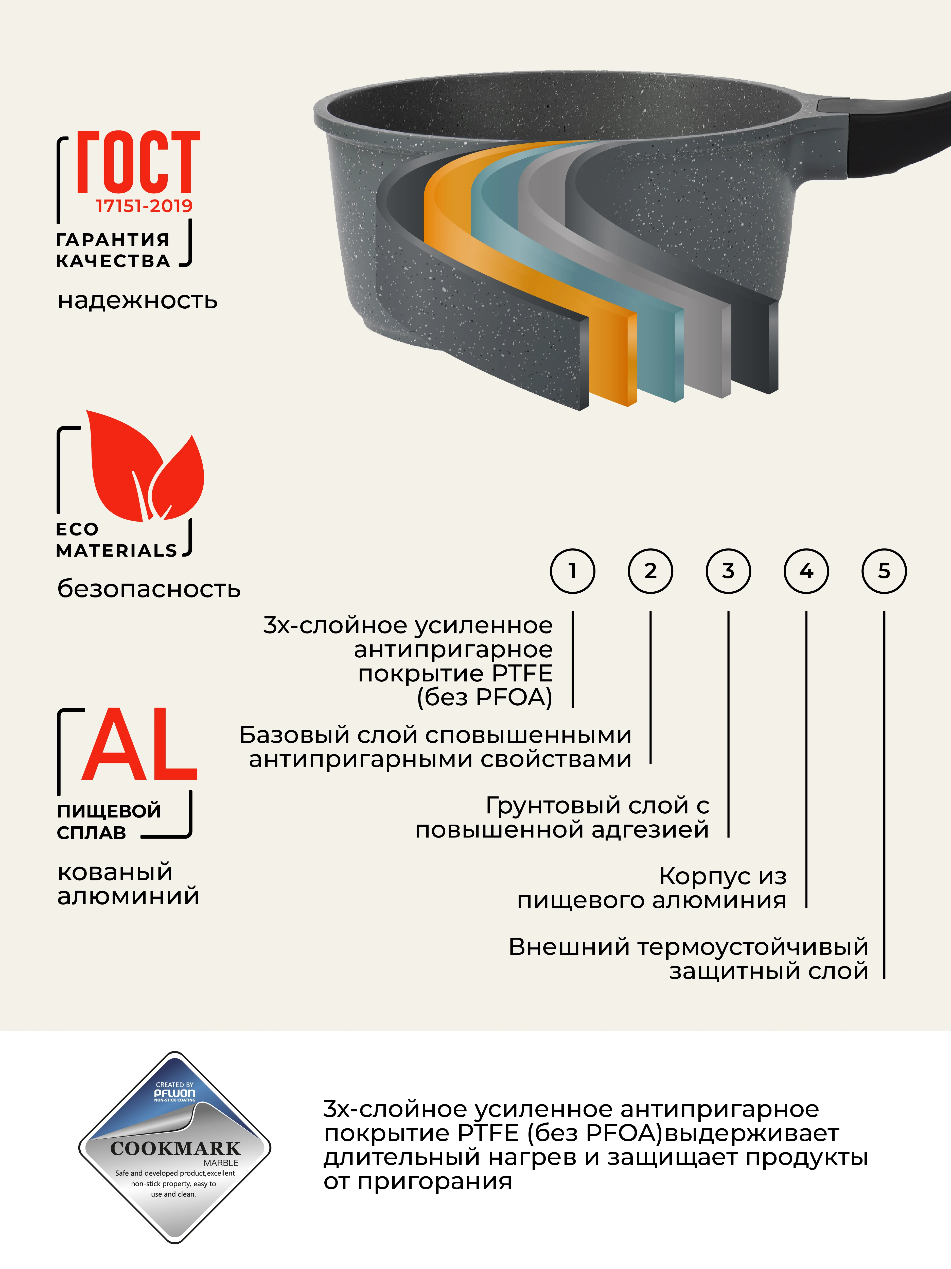 Ковш 1,8л Unifico Ispirato quarzo с крышкой