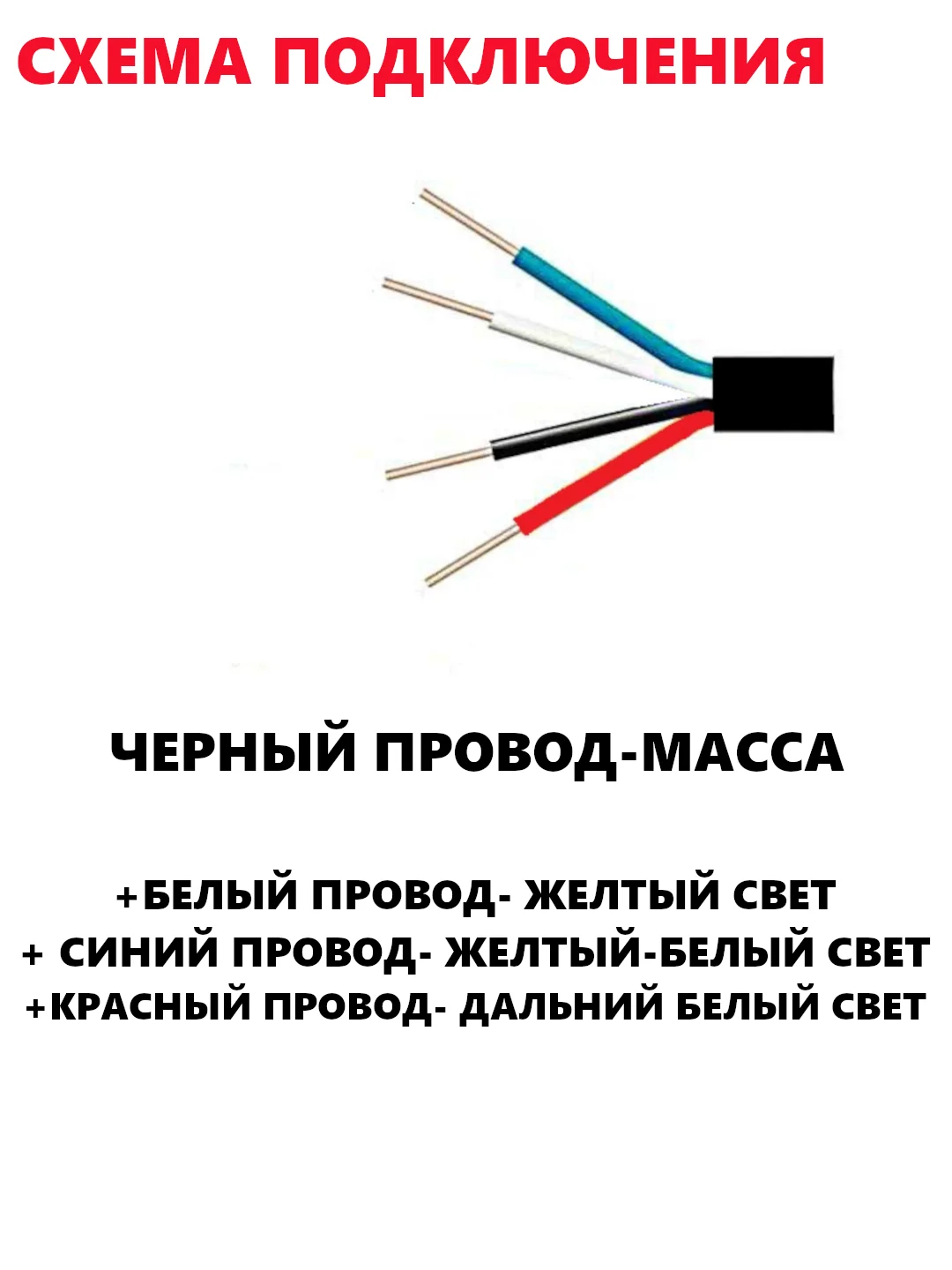 Двухрежимные белый-желтый свет противотуманные LED фары-линза 2шт