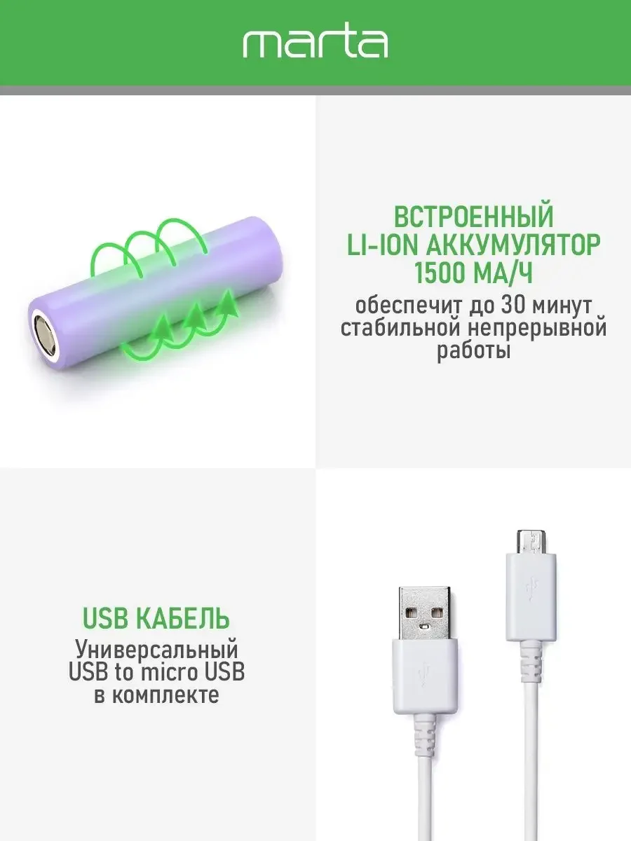 Черный миксер MARTA MT-MX1523A/ 300W/ цифровой дисплей/ 3  режима/ 2 насадки/ черный жемчуг