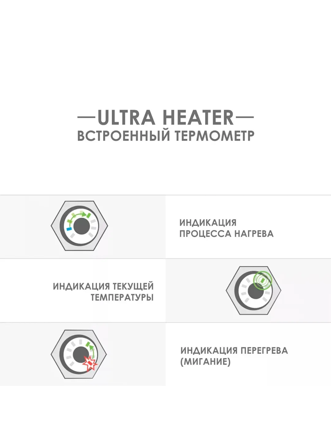 Нагреватель для аквариума Акваэль Ultra Heater, пластик, 100 W