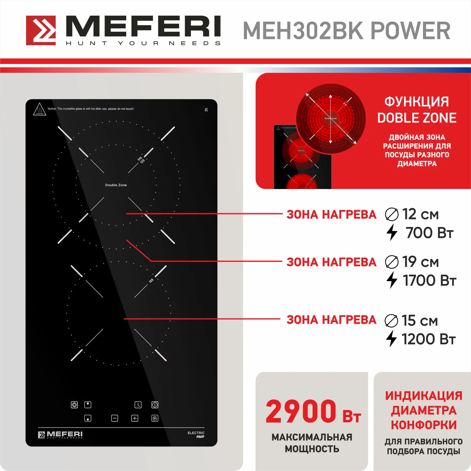 Варочная панель электрическая MEH302BK POWER Домино