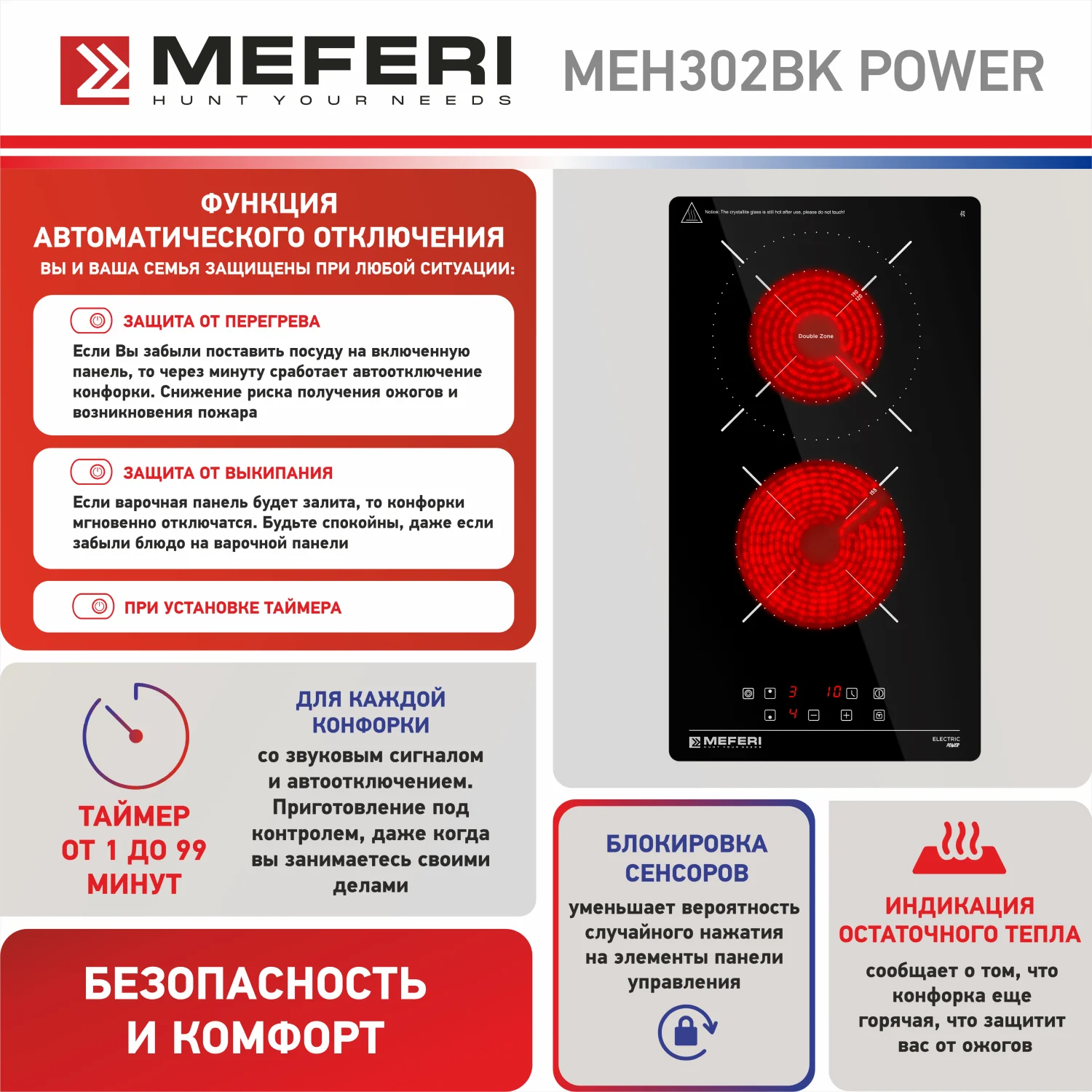 Варочная панель электрическая MEH302BK POWER Домино