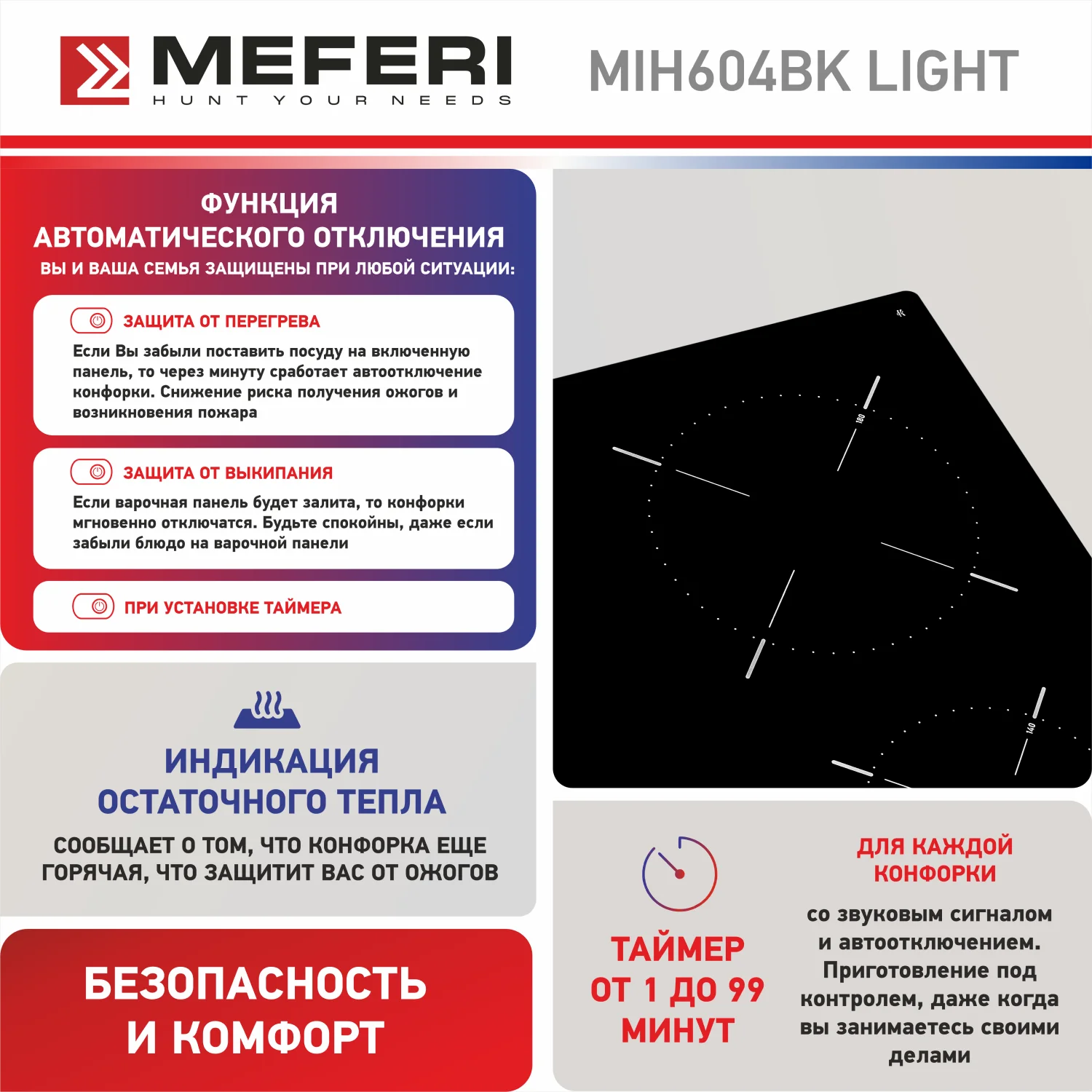 Черный варочная панель индукционная MIH604BK LIGHT ширина 60 см , 4 конфорки, стеклокерамика