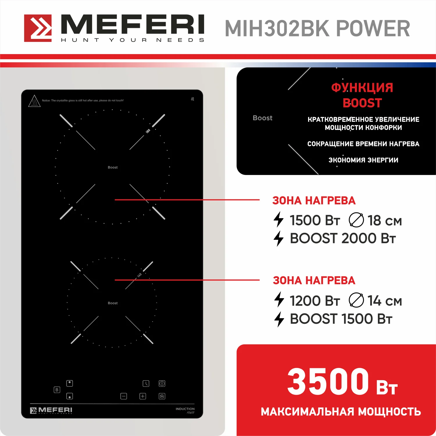Черный варочная панель индукционная MIH302BK POWER - домино 2 конфорки, 3500 вт, стеклокерамика