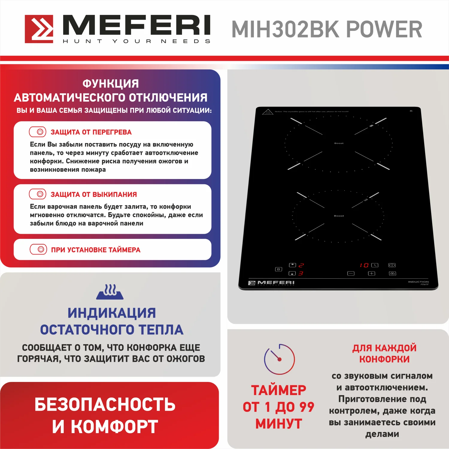Черный варочная панель индукционная MIH302BK POWER - домино 2 конфорки, 3500 вт, стеклокерамика