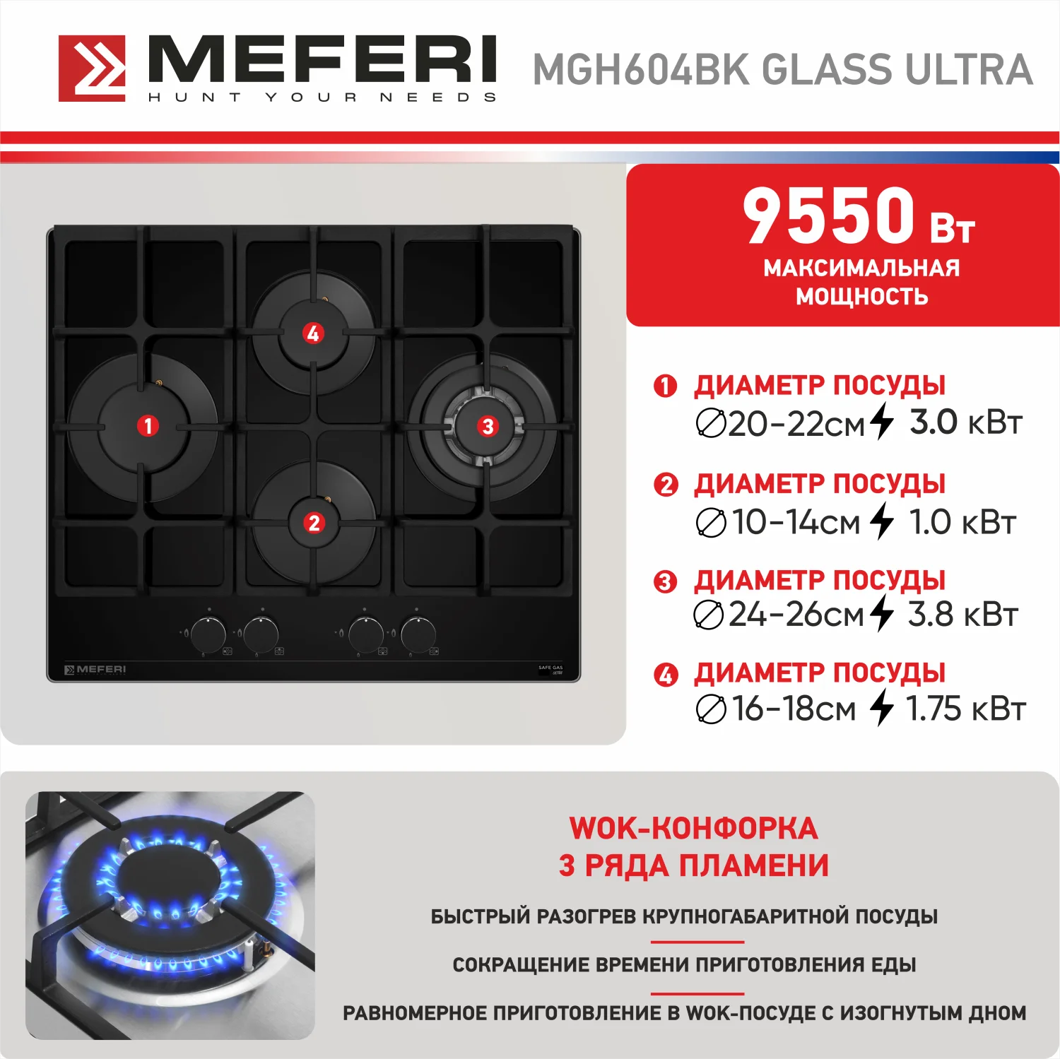 Газовая варочная панель MEFERI MGH604BK GLASS ULTRA, закаленное стекло, 4 конфорки, 60 см