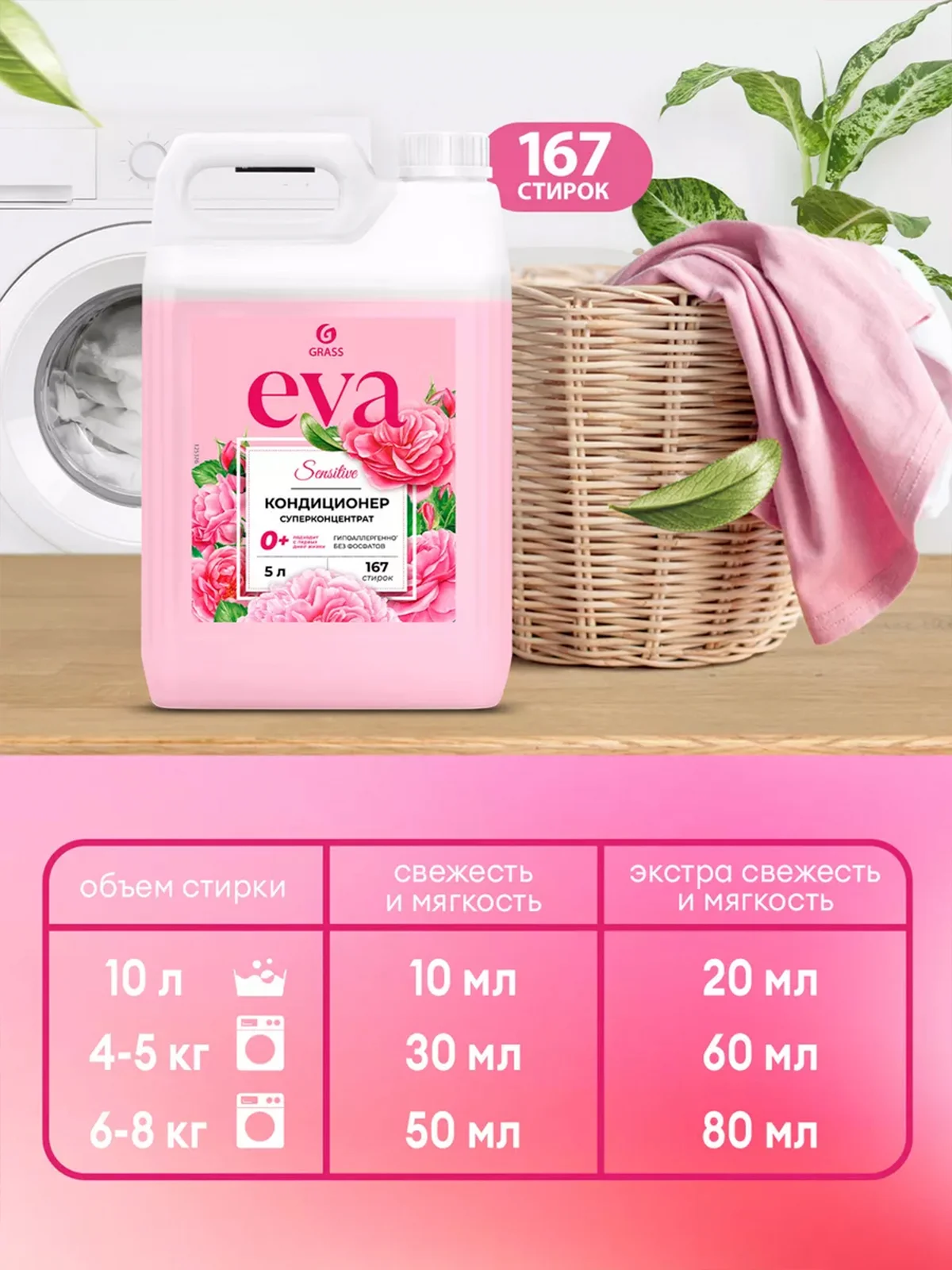 Набор Гель для стирки GRASS Alpi Delicate и Кондиционер для белья Eva SENSITIVE 5+5л