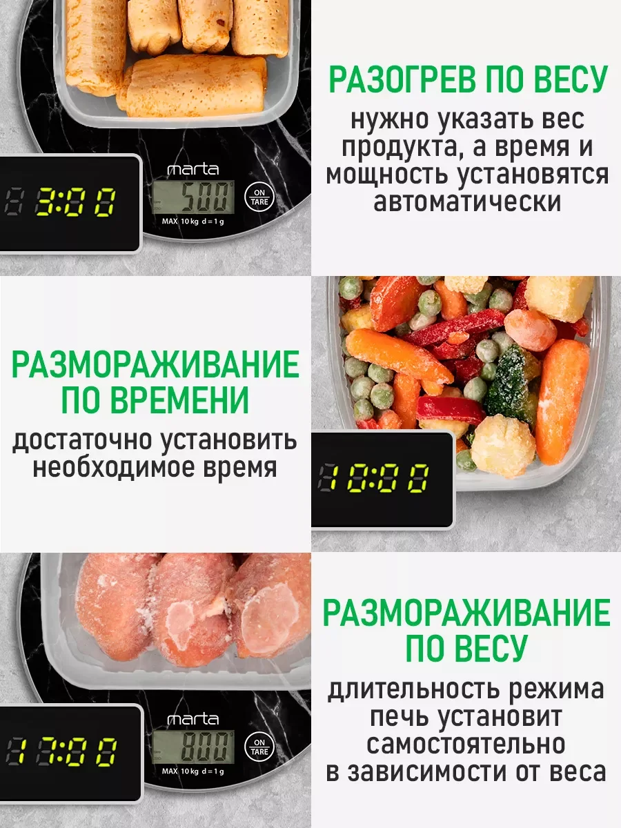 Белый микроволновая печь MARTA MT-MW4704A 23л с грилем 2000Вт, микроволновка, белый